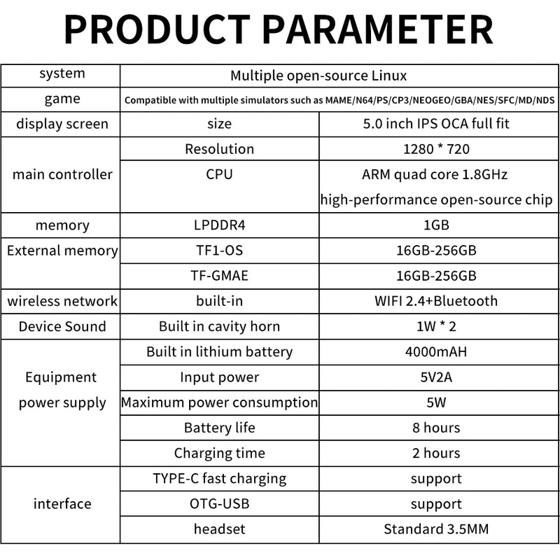 RGB10 Max3 Retro Pocket Handheld Game Console 5 INCH 1280*720 HD IPS Screen Support Multiple Open Source Systems Children's Gift