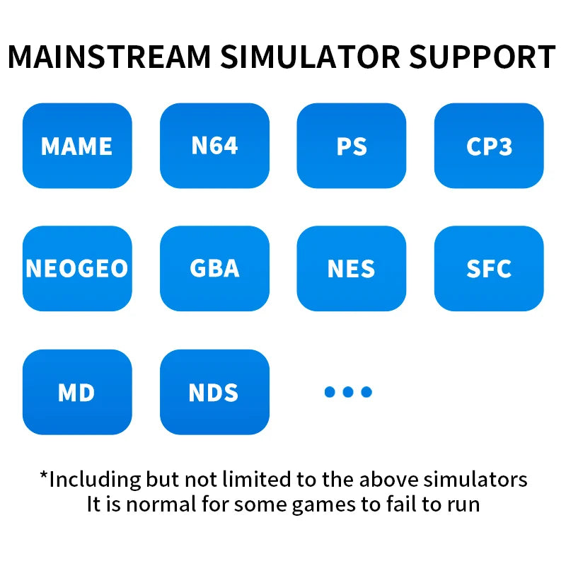 RGB10 Max3 Retro Pocket Handheld Game Console 5 INCH 1280*720 HD IPS Screen Support Multiple Open Source Systems Children's Gift