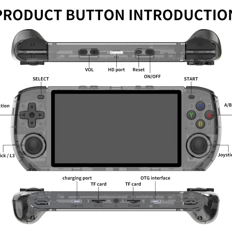 RGB10 Max3 Retro Pocket Handheld Game Console 5 INCH 1280*720 HD IPS Screen Support Multiple Open Source Systems Children's Gift