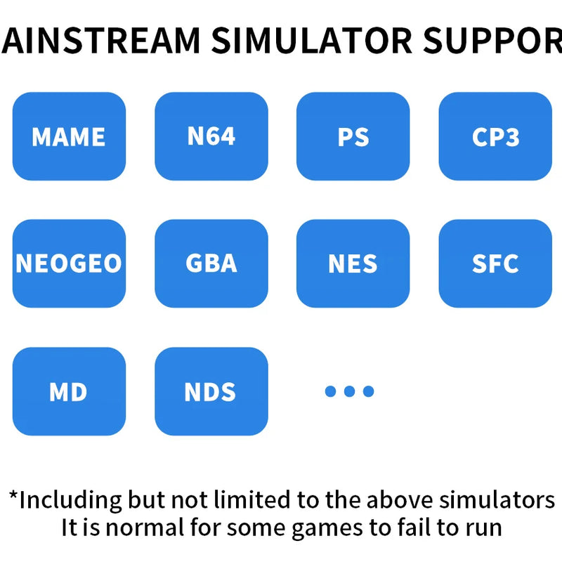 RGB10 Max3 Retro Pocket Handheld Game Console 5 INCH 1280*720 HD IPS Screen Support Multiple Open Source Systems Children's Gift