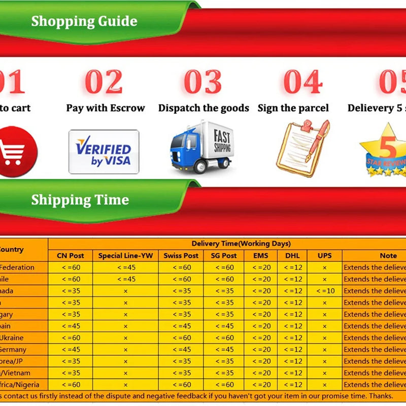 5-position AC Socket 15A 50-60KHz Hi-End Hifi Theater Audio AC Power Filter Audio Noise Power Conditioner Power Purifie with USB