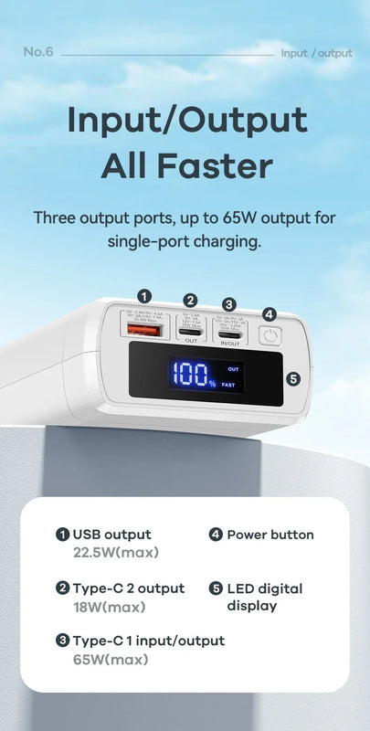Portable Power Bank 65W Fast Charging 40000Mah Rpp-310 Pd Qc Rohs Ce Fcc 2022 New Arrivals laptop Powerbank For Xiaomi Iph