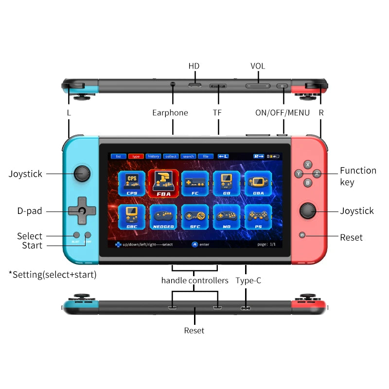 NEW X70 64GB Retro Handheld Game Console 7 Inch HD Screen Double Players ATM7051 Quad-Core Retro TV Video Game Console Gifts