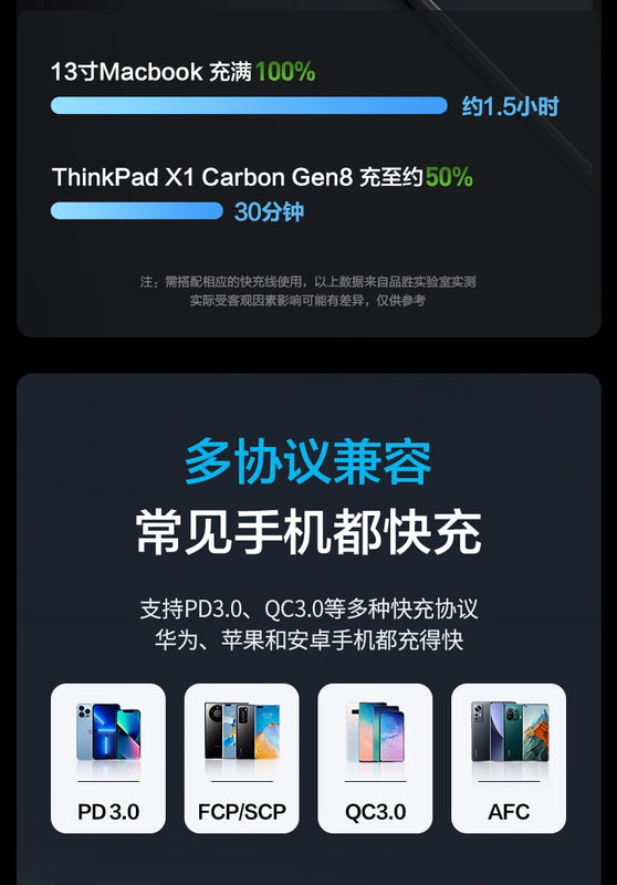 65W Power Bank 60000 MA Super Fast Charge 60000 Large Capacity Portable Lanyard with Light Notebook Camping