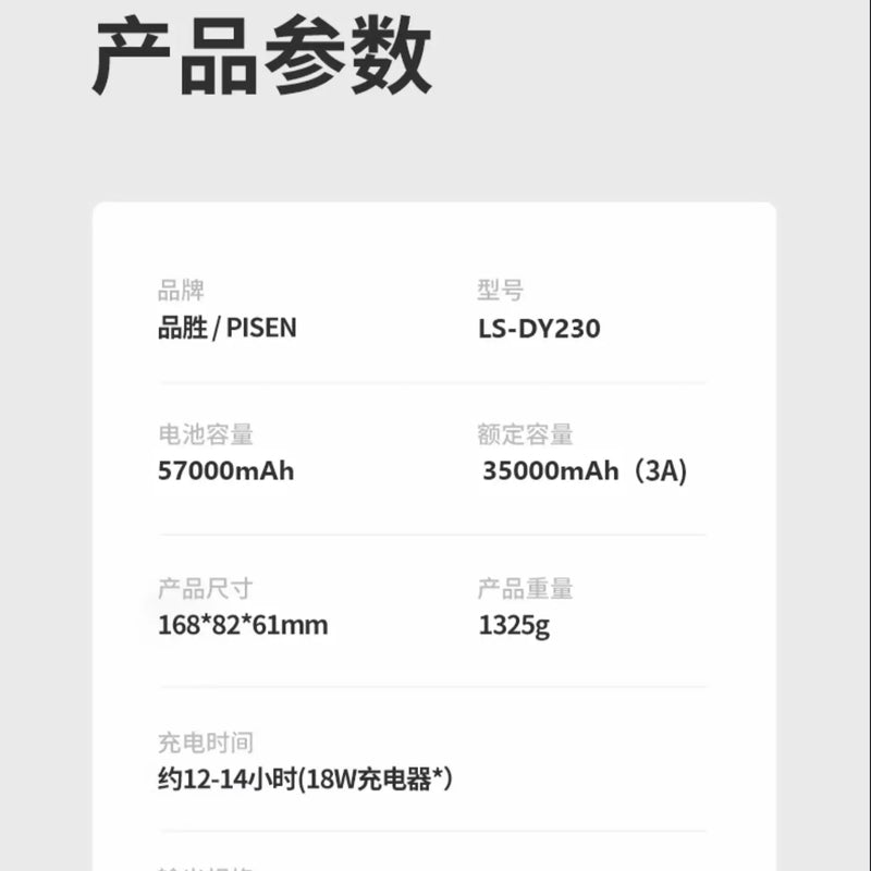 65W Power Bank 60000 MA Super Fast Charge 60000 Large Capacity Portable Lanyard with Light Notebook Camping