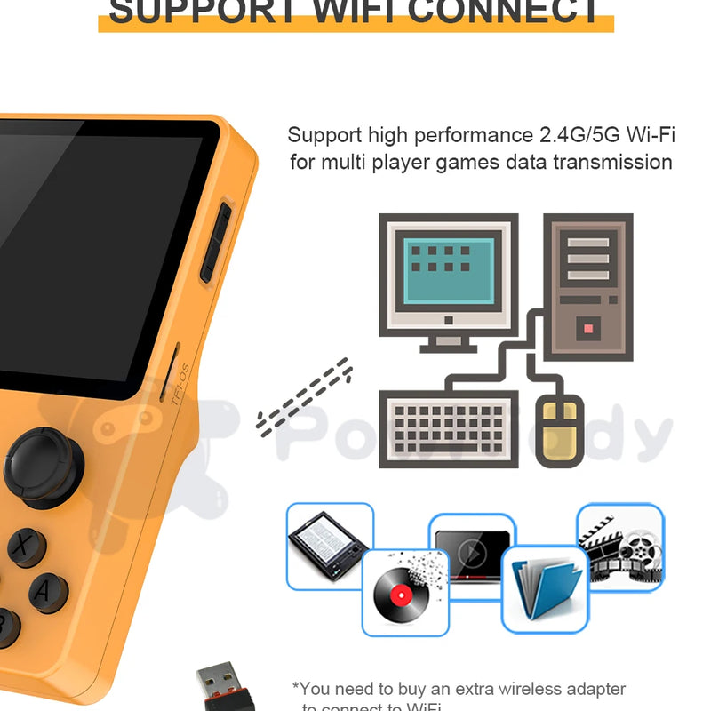 NEW RGB20S 3.5-Inch 4:3 IPS Screen Retro Handheld Game Console Open Source System RK3326 Dual Card Children's Gifts