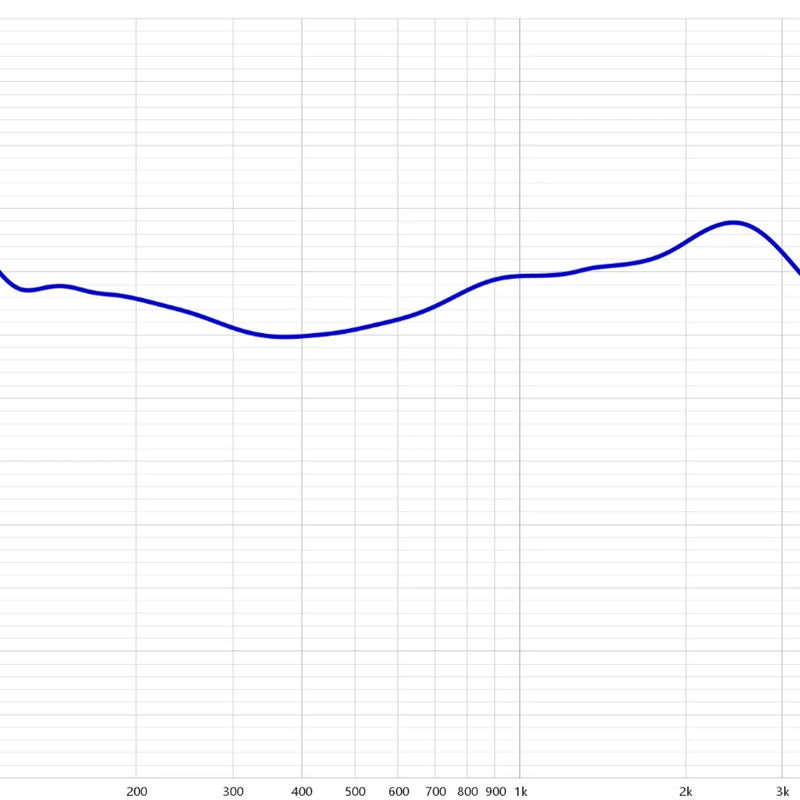 Kiwi Ears Ardor Audiophile Bluetooth Dual-Driver Headphones Hybrid ANC Noise Cancellation Headphone