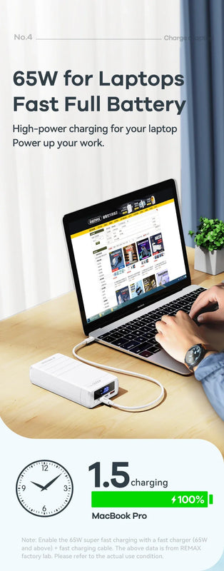 Portable Power Bank 65W Fast Charging 40000Mah Rpp-310 Pd Qc Rohs Ce Fcc 2022 New Arrivals laptop Powerbank For Xiaomi Iph