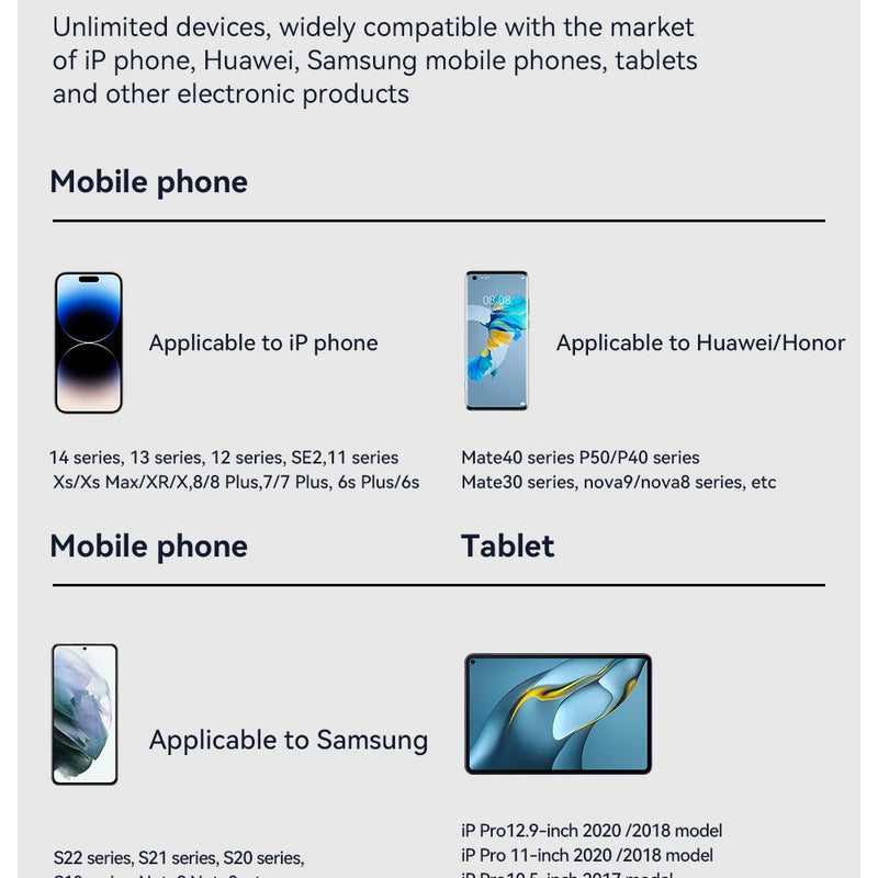 Essager 20W GaN USB Type C Charger PD Fast Charge Phone QC 3.0 Quick Chargers For iPhone 14 13 12 11 Pro Max Mini iPad Charging