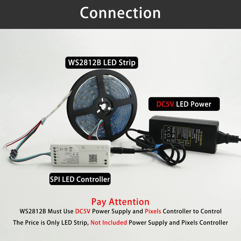 DC5V WS2812B Led Strip light 30/60/74/96/144leds/m Individually Addressable Smart 5050RGB WS2812 Pixels Led Light IP30/65/67