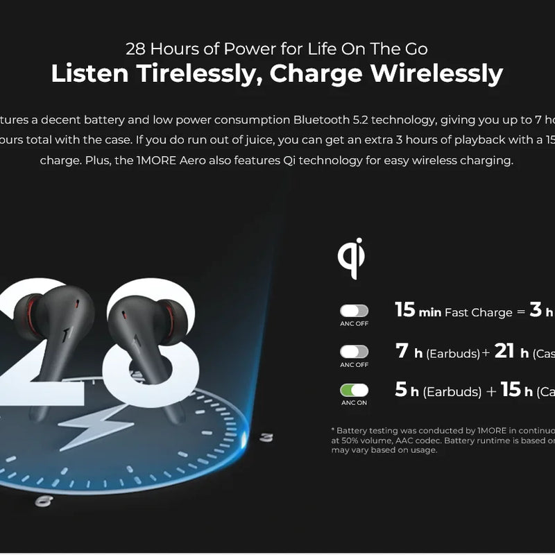 1MORE Aero Ear buds Noise Cancellation Bluetooth 5.2 flash-sale  Clear Calls 28h Playtime  Wireless Charging headset  electronic