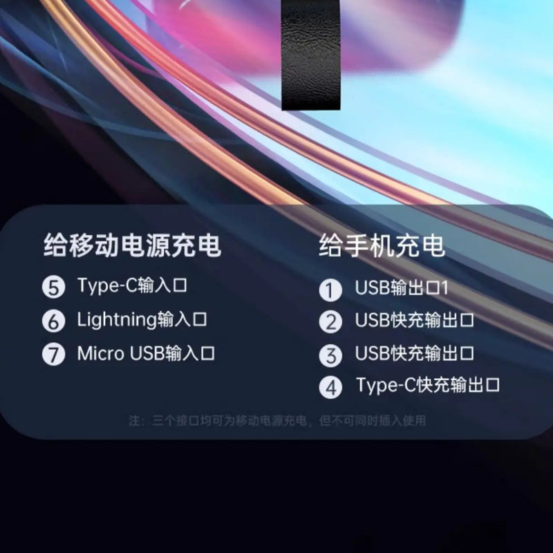 65W Power Bank 60000 MA Super Fast Charge 60000 Large Capacity Portable Lanyard with Light Notebook Camping