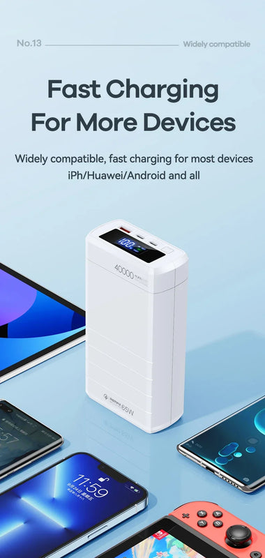 Portable Power Bank 65W Fast Charging 40000Mah Rpp-310 Pd Qc Rohs Ce Fcc 2022 New Arrivals laptop Powerbank For Xiaomi Iph
