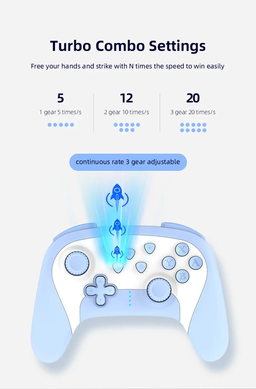 GAMINJA Bluetooth Wireless Controller For Nintendo Switch Pro Switch Lite/PC/Mobile Wireless Gamepad Multi-function Joystick