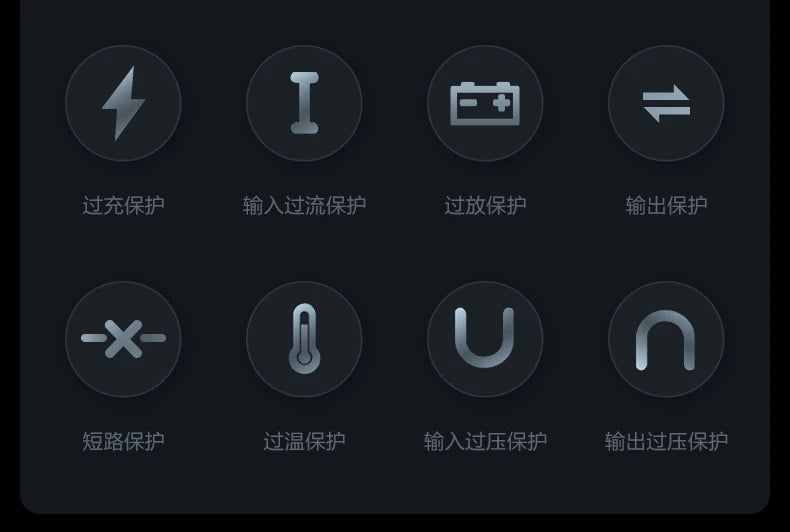 65W Power Bank 60000 MA Super Fast Charge 60000 Large Capacity Portable Lanyard with Light Notebook Camping