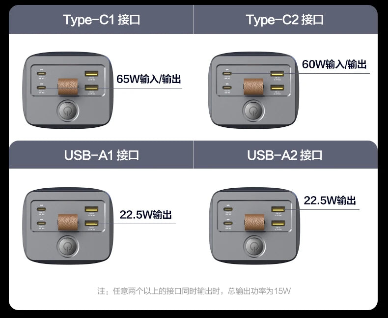 65W Power Bank 60000 MA Super Fast Charge 60000 Large Capacity Portable Lanyard with Light Notebook Camping