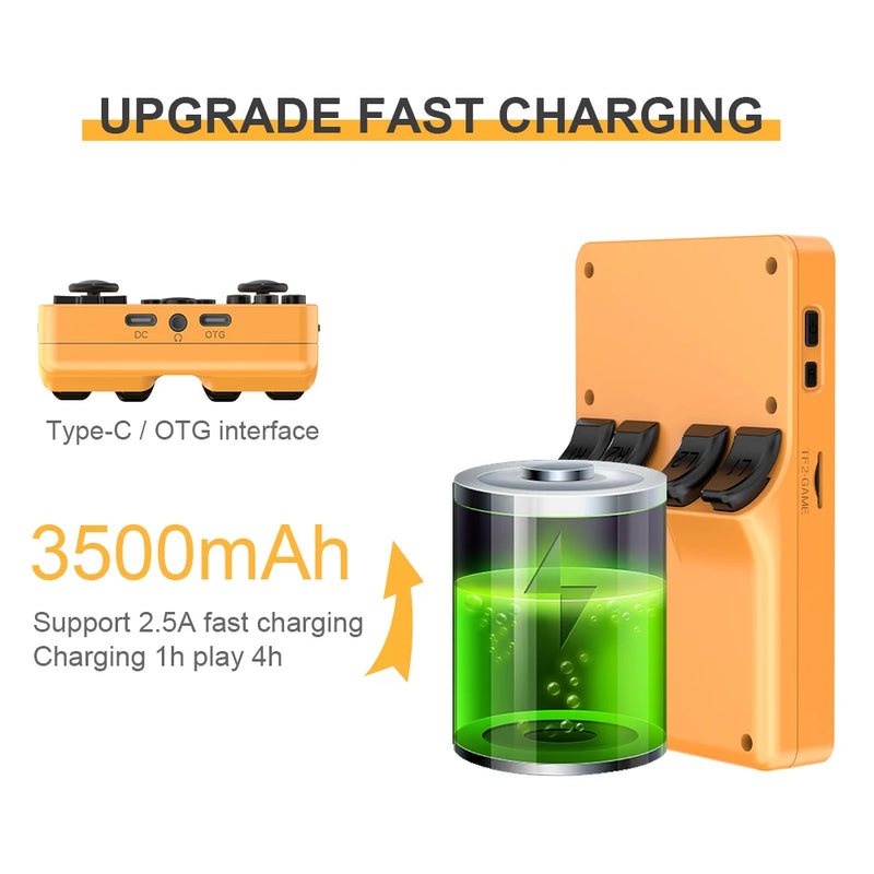 NEW RGB20S 3.5-Inch 4:3 IPS Screen Retro Handheld Game Console Open Source System RK3326 Dual Card Children's Gifts