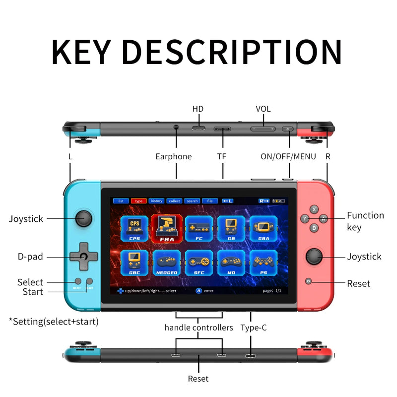 NEW X70 64GB Retro Handheld Game Console 7 Inch HD Screen Double Players ATM7051 Quad-Core Retro TV Video Game Console Gifts